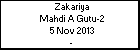 Zakariya Mahdi A Gutu-2