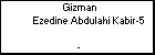 Gizman Ezedine Abdulahi Kabir-5