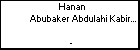 Hanan Abubaker Abdulahi Kabir-01