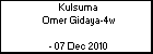 Kulsuma Omer Gidaya-4w