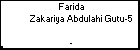 Farida Zakariya Abdulahi Gutu-5