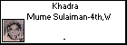 Khadra Mume Sulaiman-4th,W