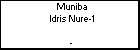 Muniba Idris Nure-1