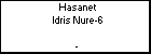 Hasanet Idris Nure-6