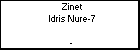 Zinet Idris Nure-7