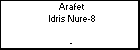 Arafet Idris Nure-8